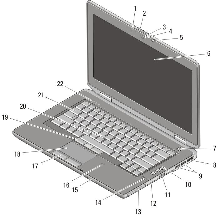 Dell Latitude E6420/E6520 Information om installation och funktioner Om varningar VARNING: Detta meddelande indikerar risk för skada på egendom eller person, eller livsfara.