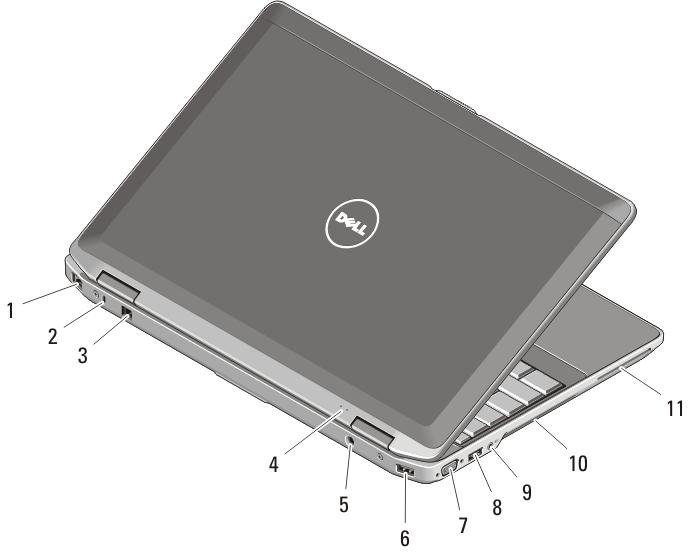 Figur 4. Baksida 1. nätverksport 2. säkerhetskabeluttag 3. modemkontakt 4. ström- och batteriladdningsindikatorer 5. nätkontakt 6. USB 2.0-kontakt 7. VGA-kontakt 8. USB 2.0-kontakt 9.