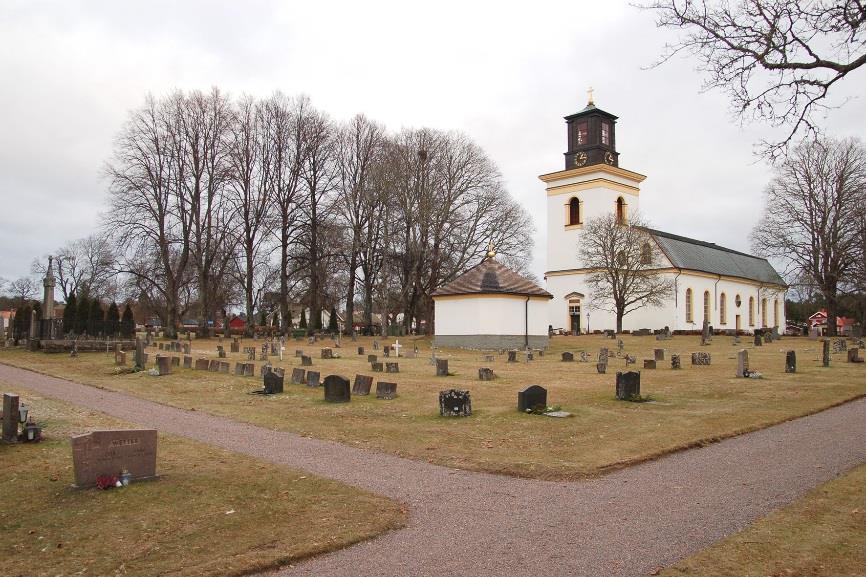 kvarteret Det södra kvarteret är kyrkogårdens kulturhistoriskt mest intressanta p.g.a. dess tydliga kontraster i såväl gravskick som samhällsskikt.