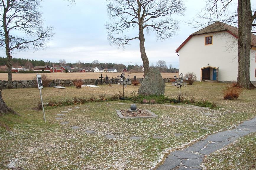 et har sitt ursprung i det tidiga 1800-talet då kyrkan byggdes. Växtligheten utgörs av lönnar samt buskar främst kring minneslunden.