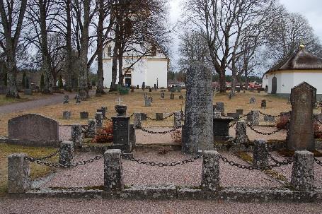 Tholander Person- och lokalhistoriskt intresse, samhällshistoriskt intresse, socialhistoriskt intresse, konstnärlig utsmyckning, sällsynt typ,