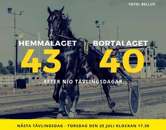 Av segerkuskens utlåtande att döma finns det onekligen en hel del att vänta sig av Maverick Dream även framgent. Bjöd på en vinnare redan vid båtbokningen gjorde Lars Holmberg från Mantorp.