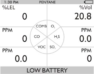 Beskrivning Varning för lågt batteri Varning! Om batteriets varningslarm aktiveras när du använder enheten ska du genast lämna området eftersom batteriet snart är slut.