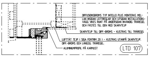 Projektering med