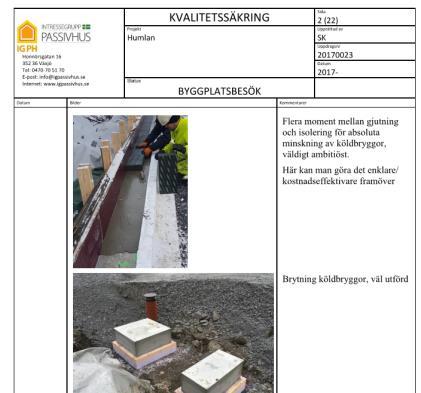 samarbete vi-känsla - Produktinformation och