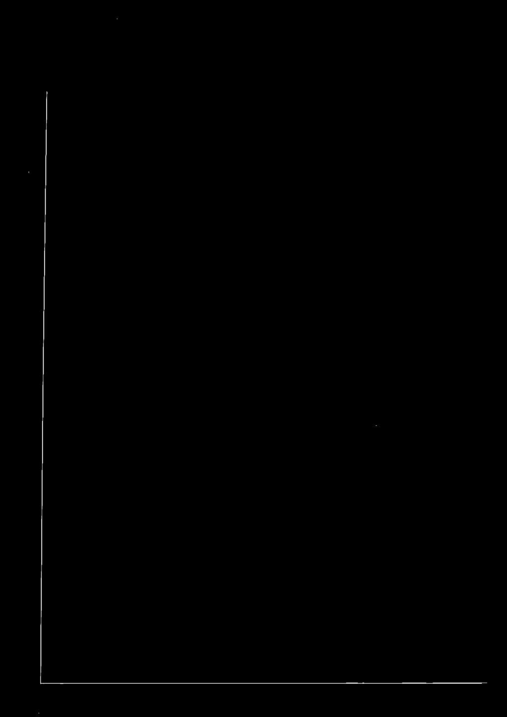 g:}järfälla SAMMANTRÄDES PROTOKOLL 7 (7) Miljö- och bygglovsnämnden 2019-03-19 Ordföranden konstaterar att miljö- och bygglovsnämnden beslutar i enlighet med bygg- och miljöförvaltningens förslag