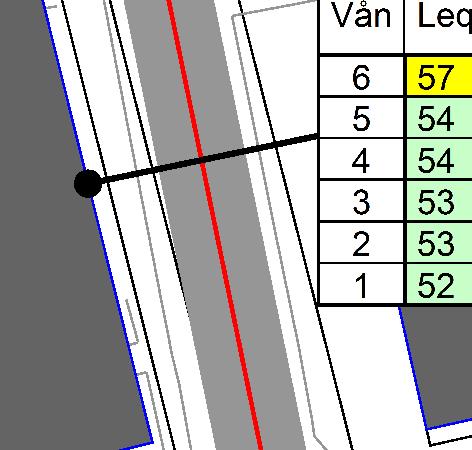 Trafikbullerberäkning - trafiksituation prognos 2030 Tåg prognos 2040 Beräkningsfall 2 kv A Handläggare: JGD Skapad: 2019-05-13 Granskad: MHT