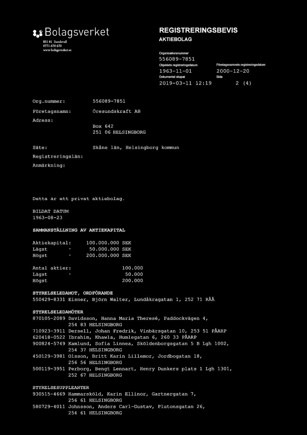 BILDAT DATUM 1963-08-23 SAMMANSTÄLLNING AV AKTIEKAPITAL Aktiekapital: Lägst Högst 100.000.000 SEK 50.000.000 SEK 200.000.000 SEK Antal aktier: Lägst Högst 100.000 50.000 200.