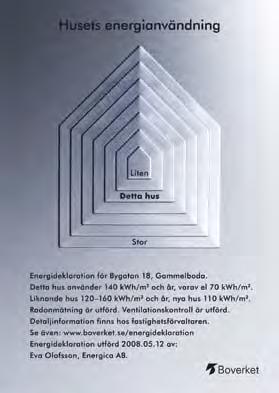 Alla uppgifter ska hjälpa experten att ge förslag på åtgärder som kan sänka energianvändningen, utan att det kostar för mycket. Det kallas Rekommendationer om kostnadseffektiva åtgärder.