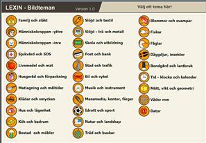 Bildteman är uppdelat i 31 olika huvudområden, som t ex människokroppen,