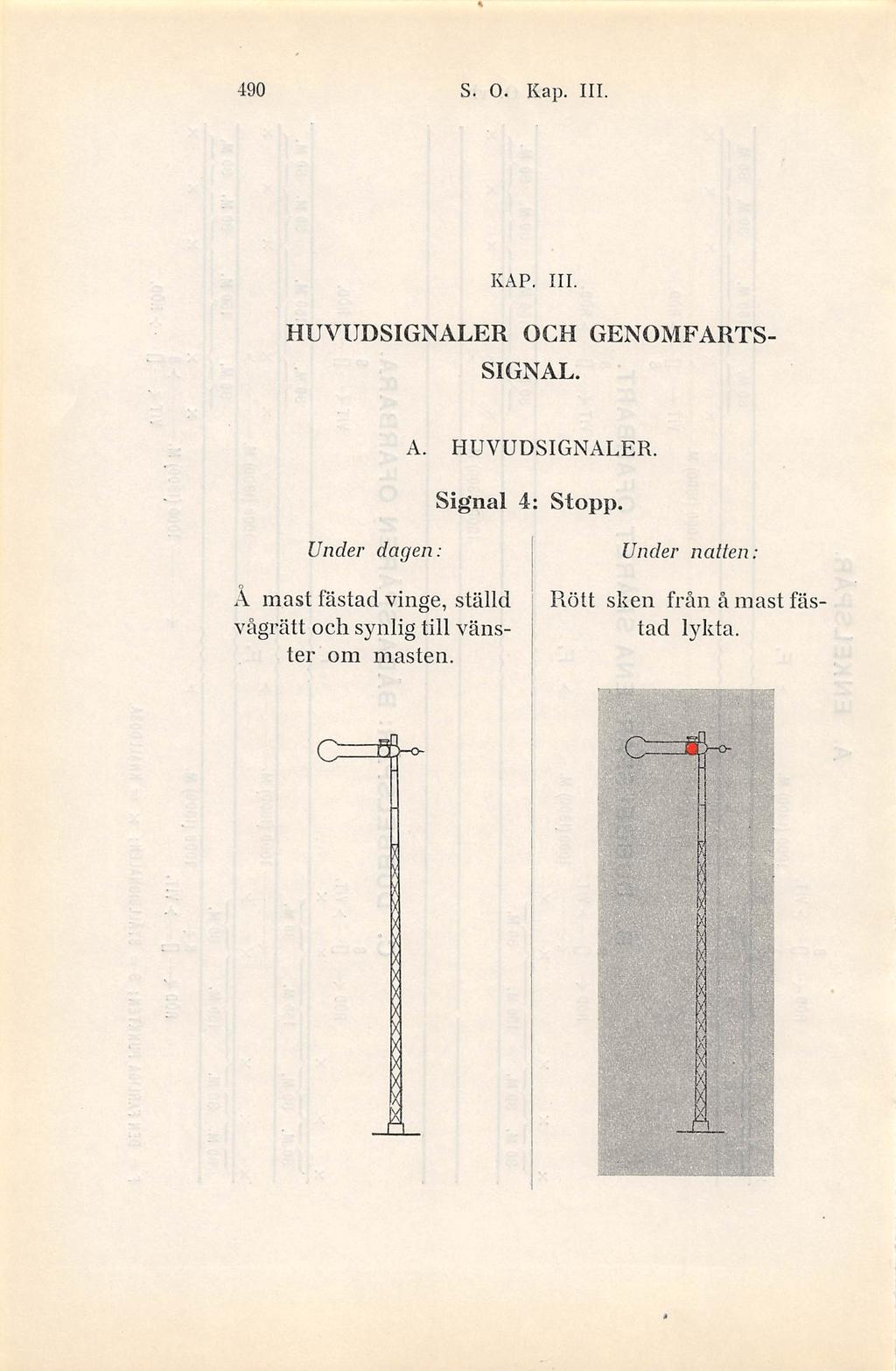 490 S. O. Kap. III. KAP. III. HUVUDSIGNALER OCH GENOMFARTS SIGNAL. A. HUVUDSIGNALER. Signal 4: Stopp.