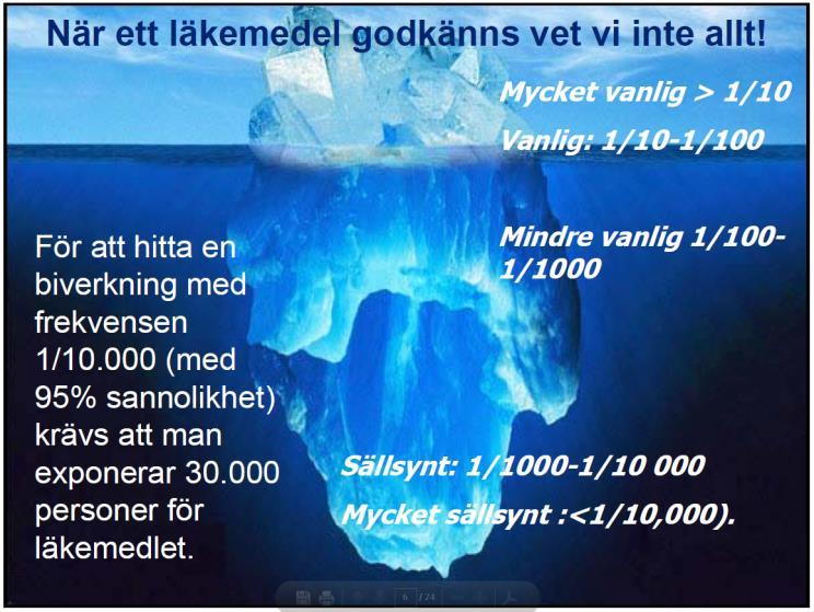 Resultat måste alltid tolkas kritiskt Relativ riskreduktion 50% för läkemedel A vad innebär det?