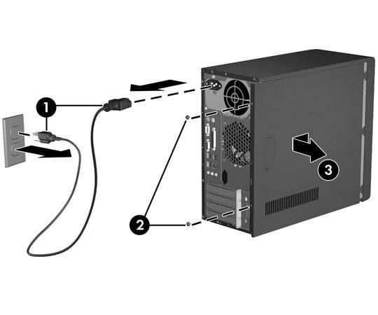 2 Uppgraderingar av maskinvara Ta bort åtkomstpanelen och frontpanelen 1. Ta bort/koppla bort alla säkerhetsanordningar som förhindrar att datorn öppnas. 2.