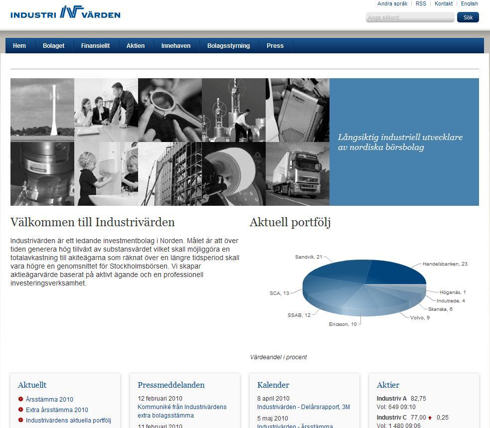 Industrivärden online Reuterskod Bloombergskod INDUa.ST INDUA SS www.industrivarden.