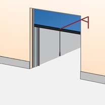 1.5.4 Åtkomst och automatik ASSA ABLOY erbjuder många olika funktioner som möjliggör avancerad kontroll av öppning och säkerhet. 1.5.4.2 Externa styrfunktioner Extern tryckknappslåda 1.5.4.1 Grundläggande styrfunktioner Förregling Används för klimatkontroll eller säkerhet; om port A är öppen kan inte port B öppnas.