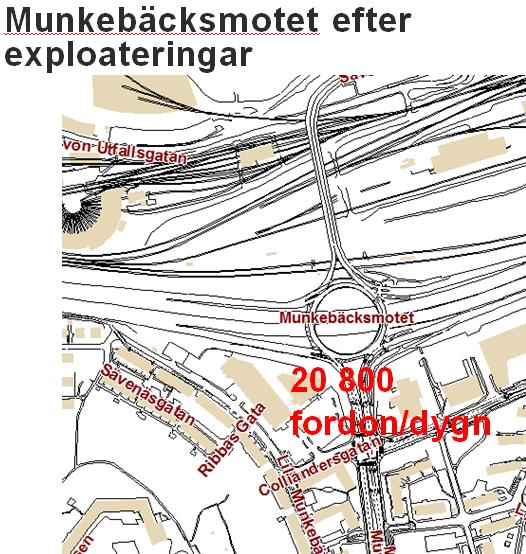 I den analysen ingick dock inte trafikalstring från exploateringar söder om Munkebäcksmotet.