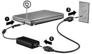 Om du kopplar bort datorn från elnätet inträffar följande: Datorn drivs med batteriet. Skärmens ljusstyrka sänks automatiskt för att batteriladdningen ska räcka längre.
