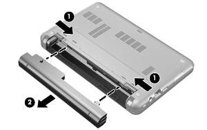 Så här tar du ut batteriet: 1. Vänd datorn upp och ned på en plan yta med batteriplatsen mot dig. 2. Lossa batteriet genom att skjuta ihop batteriets frikopplingsmekanismer (1). 3.