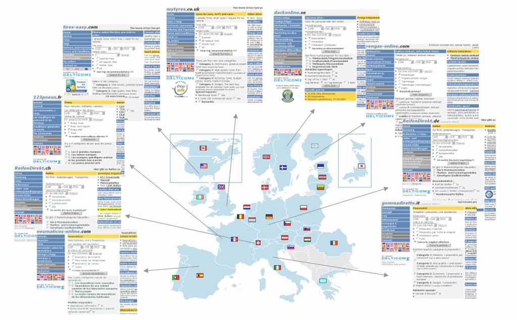 Delticom is European