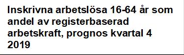 AB Stockholm I Gotland U