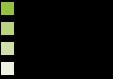 Blekinge W Dalarna D