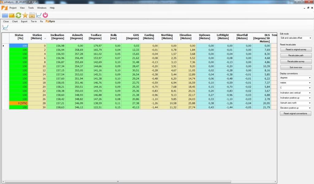 3.4 Analys av påhuggsmätningar När mättningen är klart med mätsonden, se kap 3.1, så läggs in X, Y och Z-koordinaterna för varje mätning i ett speciellt Excel-dokument.