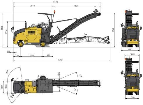 Mått Standardutrustning/extrautrustning Standard (S) Extrautrustning (O) S O S O Deutz Dieselmotor, COM IIIA/EPA Tier III Vibrationssäker förarplattform 4 hjul, framhjulsstyrning Allväderstak