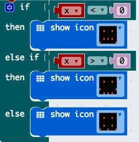 Testa flera alternativ if x < 0: display.show(image.sad) elif x > 0: display.show(image.happy) else: display.