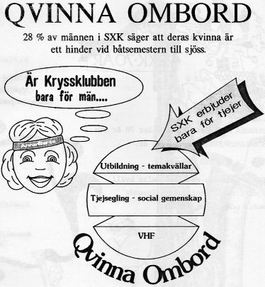 Qvinna Ombord - aktiviteter för tjejer QO:s verksamhet har gått upp och ner! 1993-94 gjordes ett kort försök att få igång intresset.