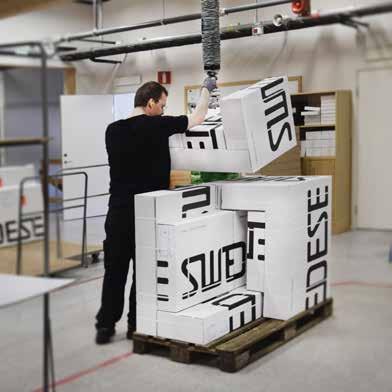 Kravspecifikation & riktlinjer Produkt varianter, dimensioner och laster Önskemål från användare Ergonomiska riktlinjer
