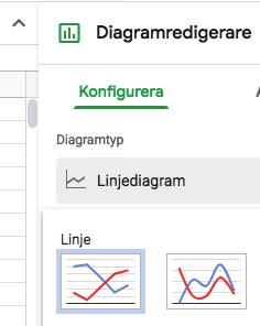 Det kan man göra direkt i Diagramredigeraren ute till höger.