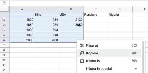 7. Om du vill föra över en tabell och ett diagram till ett dokument eller en presentation gör du så här: Markera hela tabellen, högerklicka och välj Kopiera.