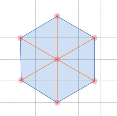 11. Låt Desmos märka ut en av vinklarna genom att välja verktyget Angle och sedan klicka på de tre hörnen i triangeln i rätt ordning.