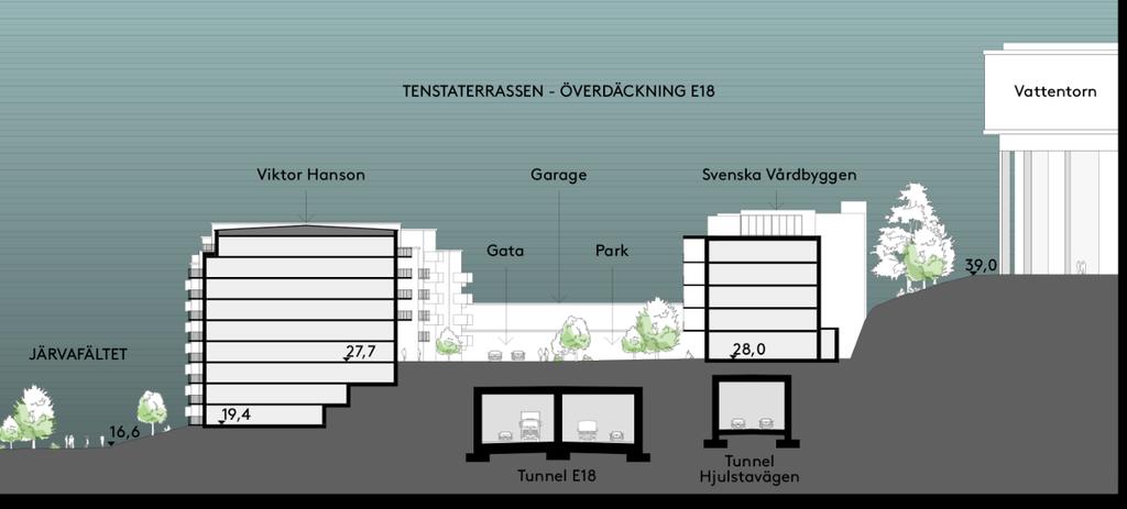 Sida 19 (41) Sektion genom Tenstaterrassen (ÅWL Arkitekter) Flygvy mot sydväst, trappan i förgrunden är under utredning (ÅWL arkitekter)