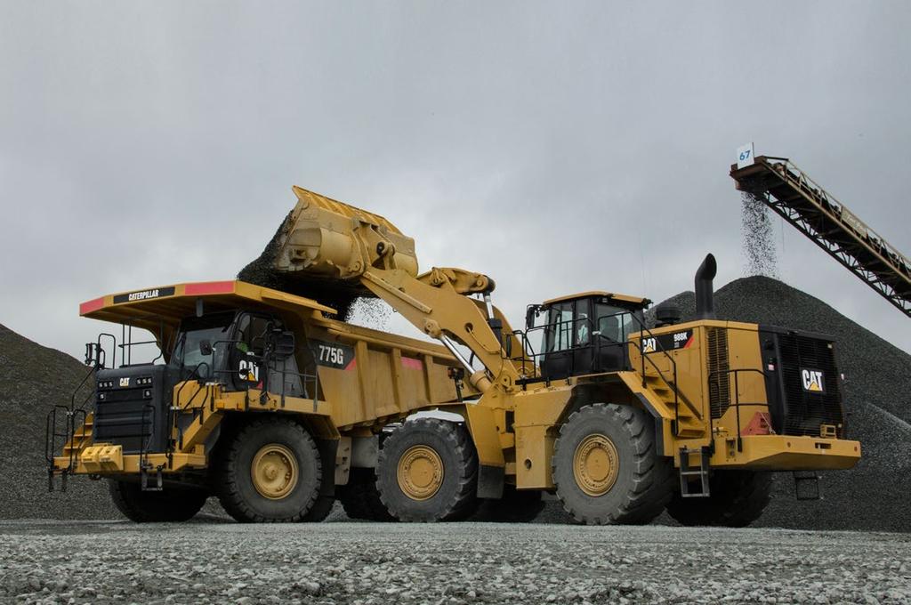 Hållbarhet Värnar om miljön. Minskar påverkan på miljön Hållbarhet är inbyggt i 988K XE. Du får all produktivitet hos en 988K med mekanisk drivning och samtidigt 25 procent högre effektivitet.