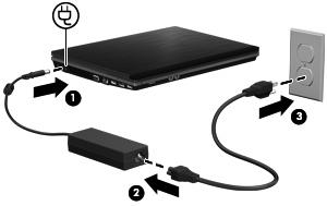 Om du kopplar bort datorn från elnätet inträffar följande: Datorn drivs med batteriet. Skärmens ljusstyrka sänks automatiskt, så att batteriladdningen räcker längre.