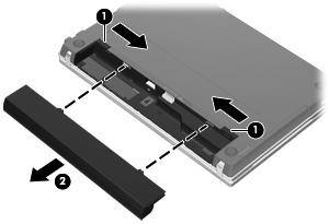 3. Ta ut batteriet (2). Ladda ett batteri VARNING: Ladda inte datorns batteri när du är ombord på ett flygplan.