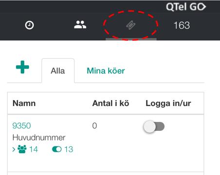 4. Se gruppens medlemmar & logga in/ur andra Du kan både se och logga in/ur andra medlemmar ur respektive svarsgrupp om du har rättigheter till detta.