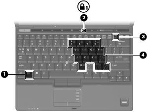 4 Använda tangentbord Datorn har ett inbäddat numeriskt tangentbord och stöder även ett extra externt numeriskt tangentbord eller ett extra externt tangentbord som inkluderar ett numeriskt