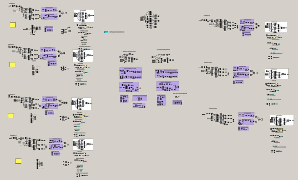 6. Resultat Resultatet av den praktiska delen av examensarbetet blev ett script i Grasshopper som innehöll totalt fem olika tunnelsektioner där varje sektion gick att ändra individuellt.