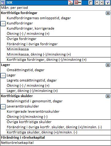 Klicka på de små knapparna för det tillgångsslag som ska