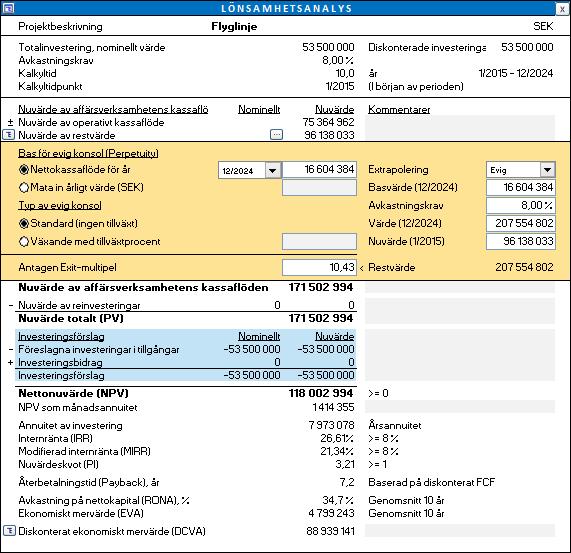 4.1.2 Evig konsol (Perpetuity) I Enterprise-versionen kan Evig konsol (Perpetuity) väljas som restvärde genom att trycka på i dialogrutan.