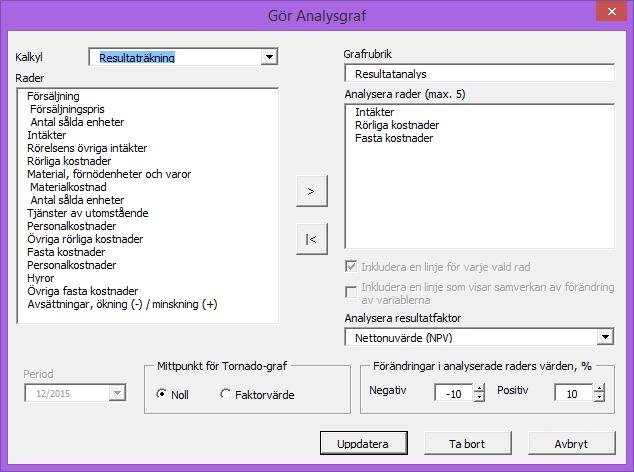 5.9.3 Skapa analysgraf (Tornado) En Tornado-analysgraf finns som alternativ till den traditionella Spindel-analysgrafen.