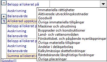 Med andra ord, skatteskulden är lika med Skatte-% * Bruttoövervärde. Justera kalkylmässig skatteskuld, om nödvändigt.