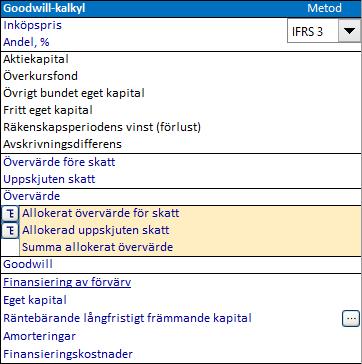 När man arbetar med FÖRVÄRSKALKYLER kan Finansieringsmodulen användas till