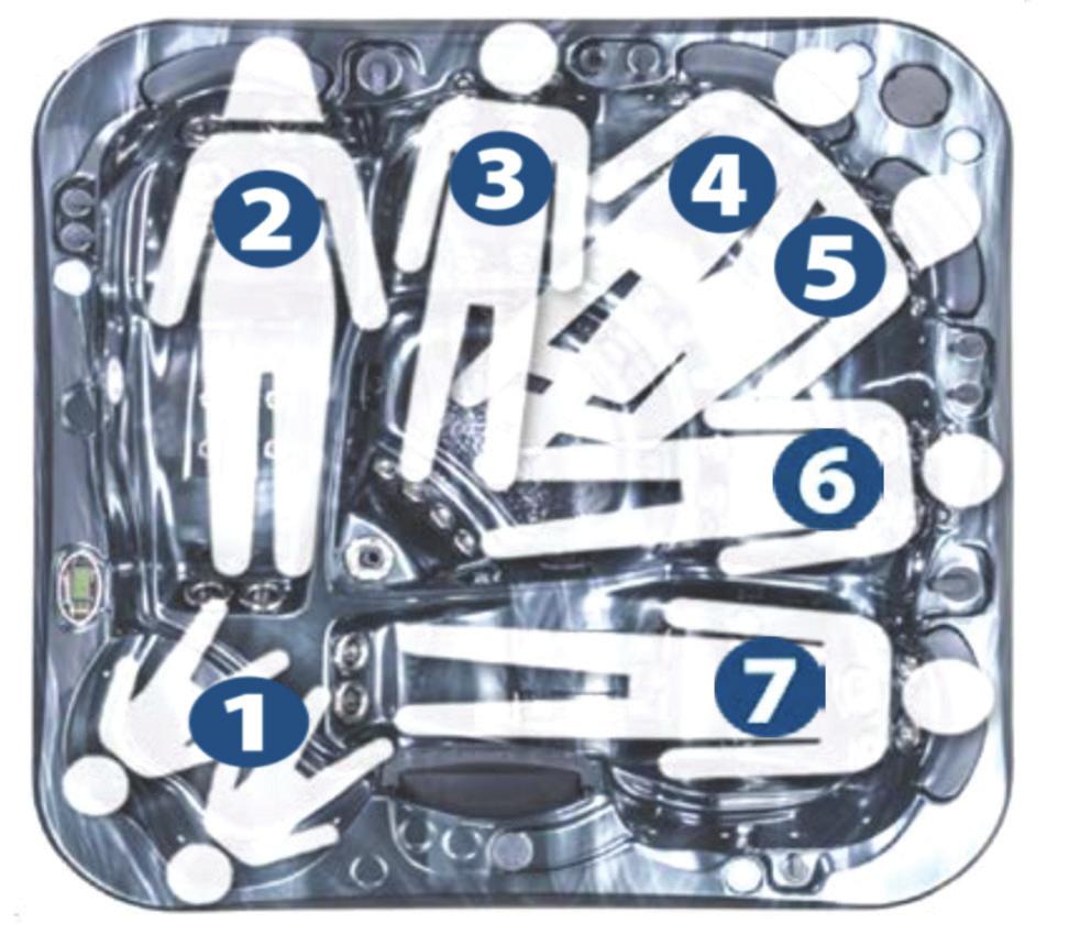 4 - Spabadets säten Spabadets säten har olika massagefunktioner. Här beskriver vi badets olika säten. 1. Barnsäte. 2. Ligglounge, helkroppsmassage rygg och ben. 3.