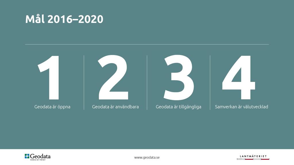 Mål 2016-2020 Utvecklad samverkan för öppna och användbara geodata via tjänster