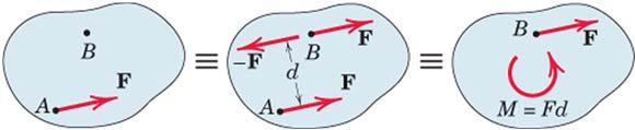kaftsystem (, ) (,, ) (, ), (,
