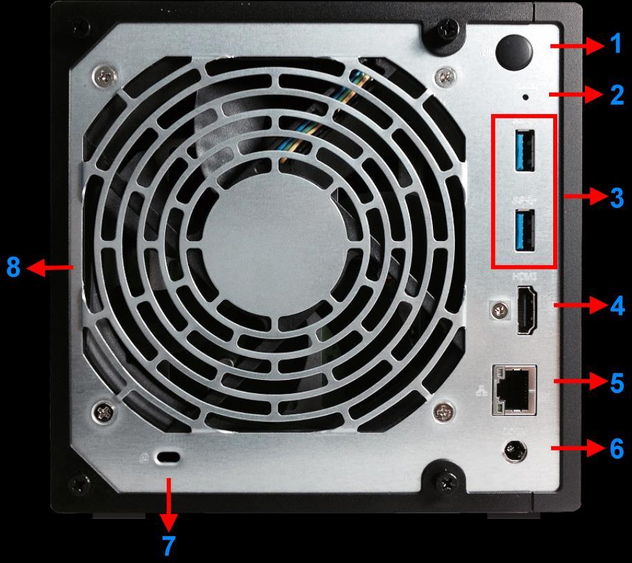 Bakpanel AS31XXT/AS32XXT 1. Strömbrytaren intryckt 2.