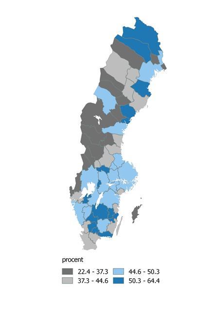 Internationellt konkurrensutsatt sektor Näringar som har potential att utsättas för internationell konkurrens!